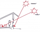 Building with climate change in mind